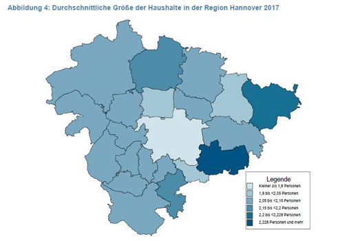 Alleine in hannover