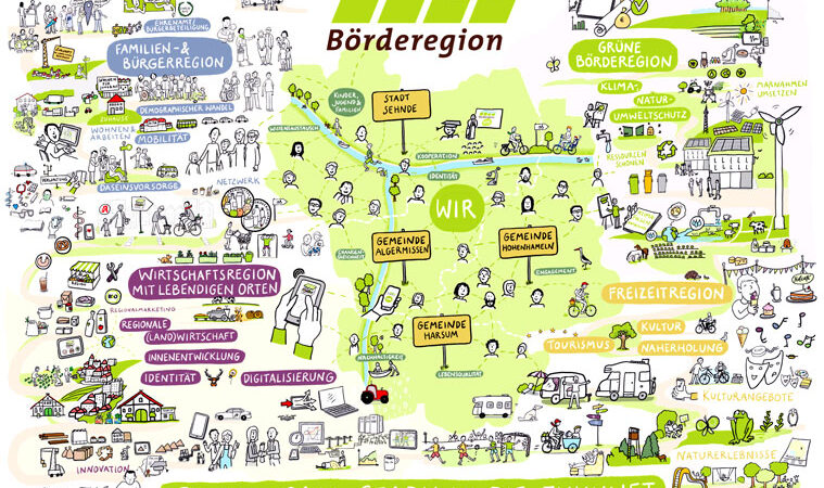 LEADER-Dorfspaziergang in Harsum – Kommen Sie mit in die Börderegion!